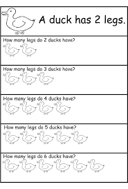 Multiplication Worksheet For Kindergarten Learning Printable Repeated Addition Worksheets Repeated Addition Multiplication 1st Grade Math Worksheets