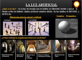 La luz hevis tiene una longitud de onda de entre aproximadamente 380nm y 500nm, lo que la convierte en una de las más cortas y más altas en energía. La Luz Artificial 2016