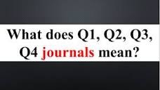 Q1, Q2, Q3, Q4 meaning? What are Q1, Q2, Q3 and Q4 journals ...