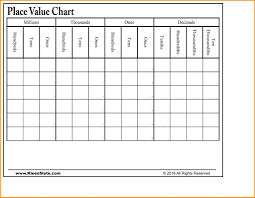 Decimal Place Value Worksheets To Learning Decimal Place