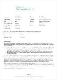 You just have to make sure you are communicating the news legally. I Tested Positive For Covid 19 Antibodies What Now