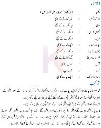 Chicken Tikka Recipe Step By Step With Pics In Urdu English Tikka Recipe Chicken Tikka Recipe Steps