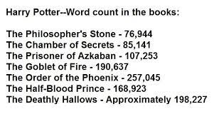 First off, it's important to be able to tell the difference between a novel and a novella, a short story and a piece of flash fiction. Harry Potter Books Word Count For Each
