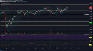 The funds should be available in your account within one to five business days. Xrp Preisanalyse 02 April