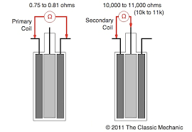 The Classic Mechanic Testing An Ignition Coil