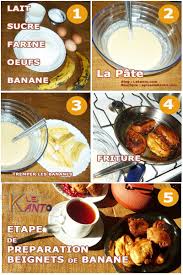 Les Delicieux Beignets De Banane A Deguster Au Dessert Ou Au Gouter Recette Banane Beignet Fritters Beignets Banane Banane Plantain Beignets