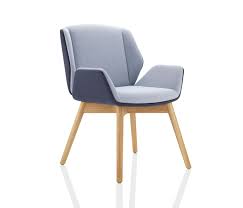 Contemporary look for a swivel office desk chair with no wheels. Small Space Desk Chair No Wheels Novocom Top
