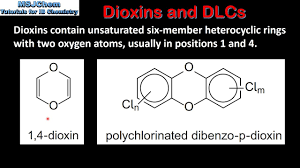 Fda levels of concern c. Dioxins And Dioxin Like Compounds Alchetron The Free Social Encyclopedia
