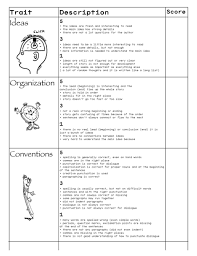 Writing Rubric 6 Traits Of Writing Writing School Writing Traits