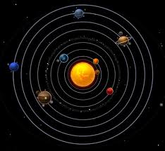 ¡así lo vemos cada día, amigos! 20 Curiosidades Del Sistema Solar Ninos Informacion Y Caracteristicas