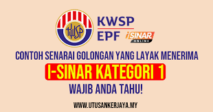 Service level and business relationship manager. Senarai Contoh Golongan Pekerja Yang Layak Menerima Kategori 1 I Sinar Kwsp Wajib Anda Tahu