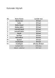 Bagaimana kamu mengucapkan dalam bahasa jerman? Doc Kalender Hijriah Zen Aurel Academia Edu