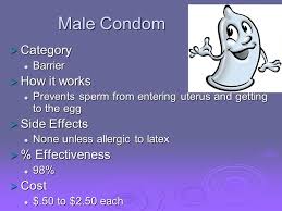 Contraception Comparison Chart Ppt Video Online Download