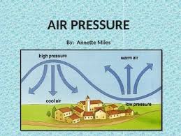 Air Pressure And Weather Powerpoint Weather Science Air Pressure Teaching Weather