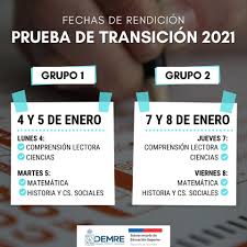 Completa las letras que faltan y repite el abecedario en ingls a tu docente. Demre Universidad De Chile La Prueba De Transicion Tendra Dos Fechas De Rendicion Adoptamos Esta Medida Para Asegurar Un Correcto Distanciamiento Fisico E Higienizacion Asi Como Para