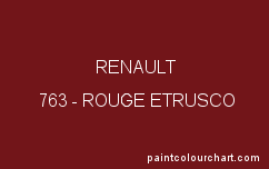 Image result for Brunbadiane 1995 Renault