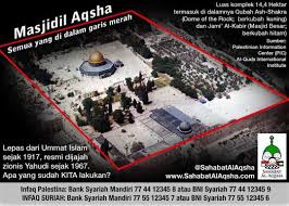 Rima, isteri ku, sangat sering melepaskan. Sudah Tau Mana Al Aqsa Kuy Yang Mau Berdonasi Bisa Dilihat Di Gambar The Rock Hafalan Melepaskan