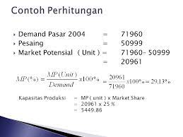 Untuk mencapai target pasar tersebut, dibutuhkan biaya promosi sebesar rp100 juta. Market Share Market Potensial Ppt Download