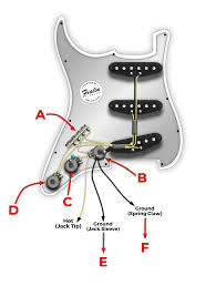 As you can see in this diagram, we simply attach the two wires from the pickup to. Understanding Guitar Grounding And Common Mistakes Fralin Pickups