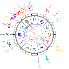 Astrology And Natal Chart Of Nona Gaye Born On 1974 09 04