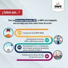 La oficina nacional de procesos electorales (onpe). Onpe Oficina Nacional De Procesos Electorales Peru Facebook