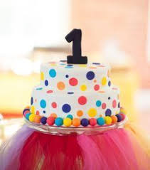 Der teig besteht aus einem zuckerfreien bananenkuchen (ähnlich wie die. Ein Zuckerfreier Babykuchen Zum 1 Geburtstag Littleyears Baby Kuchen Kuchen Kindergeburtstag Geburtstagskuchen Kind