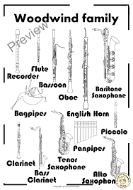 Instrument Families Coloring Pages Distance Learning Woodwind Instruments Woodwind Woodwind Instrument