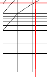 Fan Selection Chart 1 Air Flow Requirement In Cfm 1