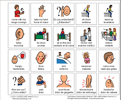 Spanish And English Bilingual Health Communication Board From Http Www Micelispeech Com Speech T Health Communication Communication Board Pecs Communication