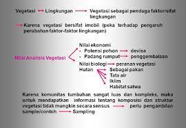 We did not find results for: Cara Mempelajari Vegetasi Hutan Ppt Download