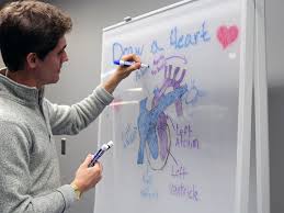 Image result for tbn:kc8eABZg-wZjqM::blog.lib.umn.edu/biomdoc/access_services/cupcake.jpg