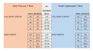 Girls Youth Sizing Charts Parsons Elementary Spiritwear