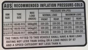 Cara periksa tekanan tayar menggunakan alat pengukur tekanan tayar. Kia Rio Tyre Pressure Carsguide