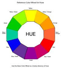 1 the printable color wheel to the left is a color mixing wheel (a.k.a. Going With The Blue Green Yellow Orange Violet Red Triad Color Wheel Color Lessons Color Theory