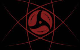 If you wish to know various other wallpaper, you could see our gallery on sidebar. Sharingan Live Wallpapers Top Free Sharingan Live Backgrounds Wallpaperaccess