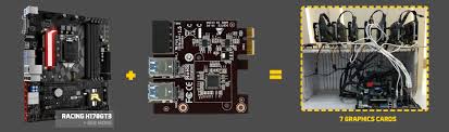 Ethereum mining best motherboard on march 2021 shopping deals at bestonio.com. How To Turn Gaming Motherboard Into A Crypto Mining Base Biostar