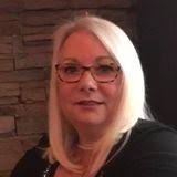 40+ "Coffield" profiles