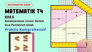 Bab 7 graf gerakan praktis kendiri 7 2d matematik kssm tingkatan 4. Matematik Tingkatan 4 Kssm Latihan Praktis Komprehensif Bab 7 Todo My Cute766