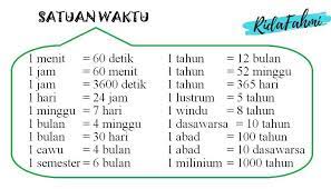 Dikutip liputan6.com, dari data pt kereta api cepat indonesia china (kcic), menyebutkan tarif kereta api ini akan ditetapkan sebesar rp 200 ribu per orang untuk sekali perjalanan. Dari Dari Jakarta Edo Naik Kereta Api Selama 6 Jam 45 Menit Sedangkan Beni Naik Bus Selama 11 Jam Brainly Co Id