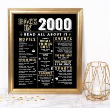 21st Birthday Birthday Gifts For 20 Year Old Female 20th Birthday Decorations Gifts For 20 Year Old Male Female 2000 Sign In 2020 40th Birthday Decorations 25 Birthday Decorations 30th Birthday Decorations