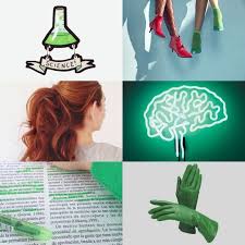 Aesthetic Sam Totally Spies Totally Spies Aesthetic Collage Childhood Tv Shows