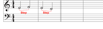 Nonharmonic Tones