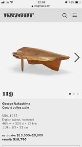 The table is constructed from wood and displays its wood. Mono Focus On Twitter Im Shaking The Coffee Table Is George Nakashima
