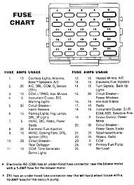 Wiring diagrams jeep by year. 2006 Jeep Fuse Diagram Road Traction Wiring Diagram Library Road Traction Kivitour It