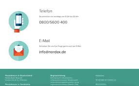 Nordax Bank Ab