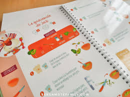 Selection De Livres De Cuisine Pour Enfant Bergamote Family Livre De Cuisine Cuisine Enfant Livre Cuisine Enfant