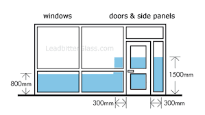 The width of upvc windows is not as straightforward as the height. Safety Glass Regulations