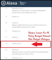Maksud peribahasa ini dapat menggambarkan keinginan seseorang yang melakukan sesuatu. Dropship Affiliate Marketing