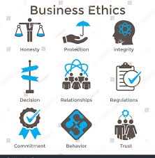 Business Ethics Business Ethics Ethics Startup Business Plan