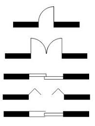 All The Floor Plan Symbols All On One Web Page Free Download Available Take The Mystery Out Of Reading Floor Plan Symbols Plan Drawing Floor Plan Drawing